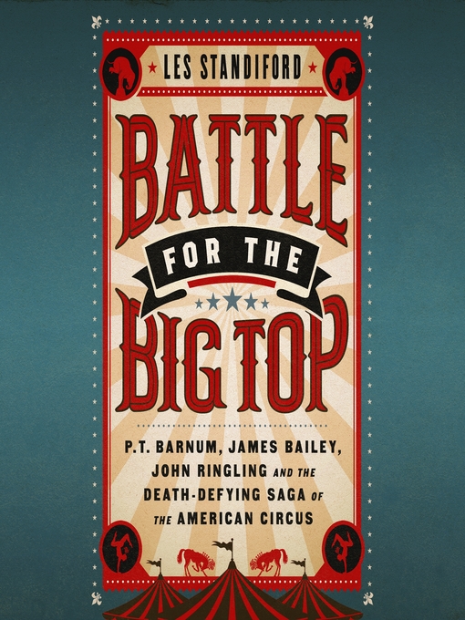 Title details for Battle for the Big Top by Les Standiford - Wait list